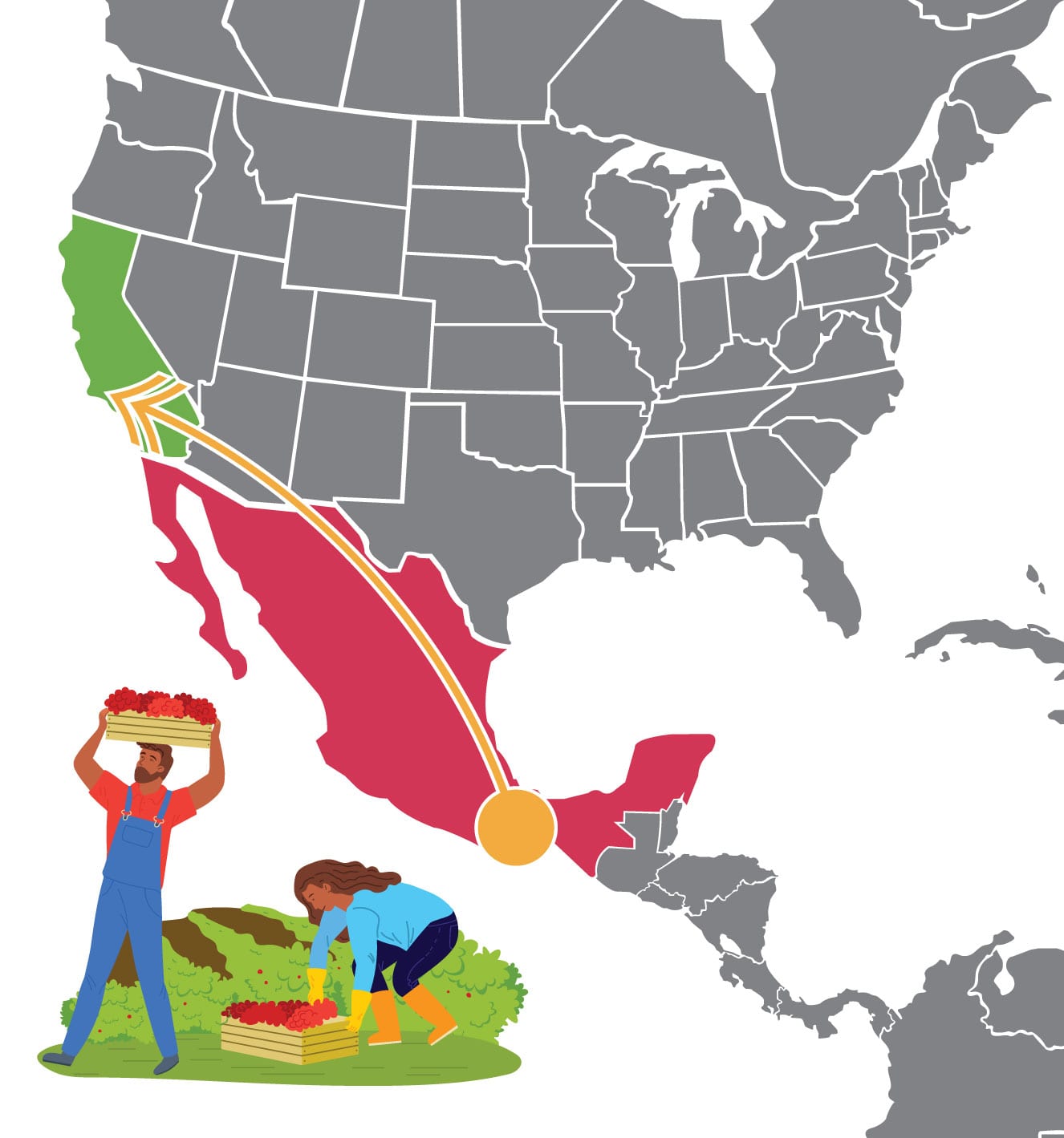 Mixteco Migrant Workers to Ventura Map